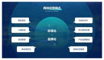 PPT頁面看起來總感覺怪怪的？用這5個方法拯救一下你的電腦圖文設計
