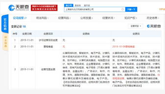曹操出行子公司擴展經營版圖，新增住房租賃業務引關注